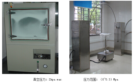 IP防護(hù)等級測試