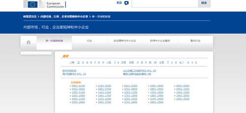 CE認證證書歐盟查詢官網(wǎng)